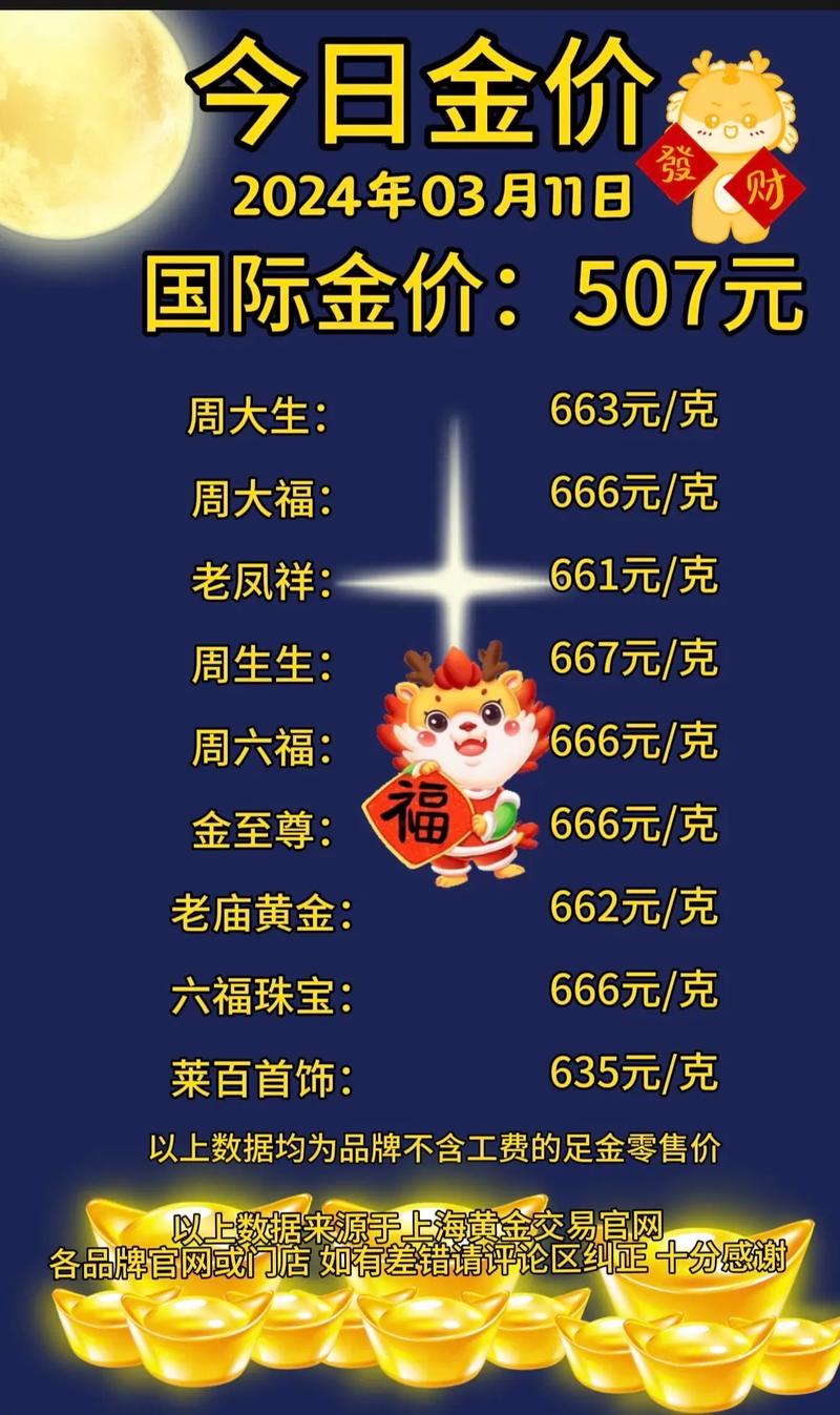 黄金回收价格_黄金回收价格今日多少一克