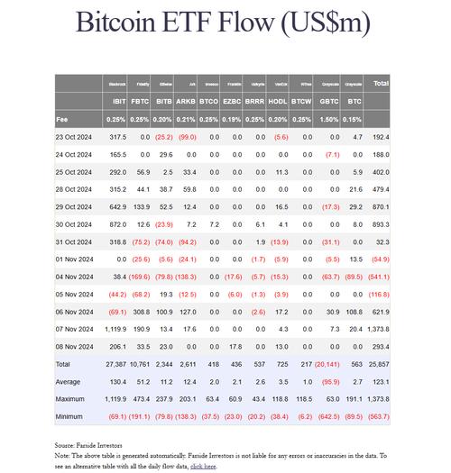 比特币价格飙升至4.4万美元_比特币价格飙升至44万美元的原因