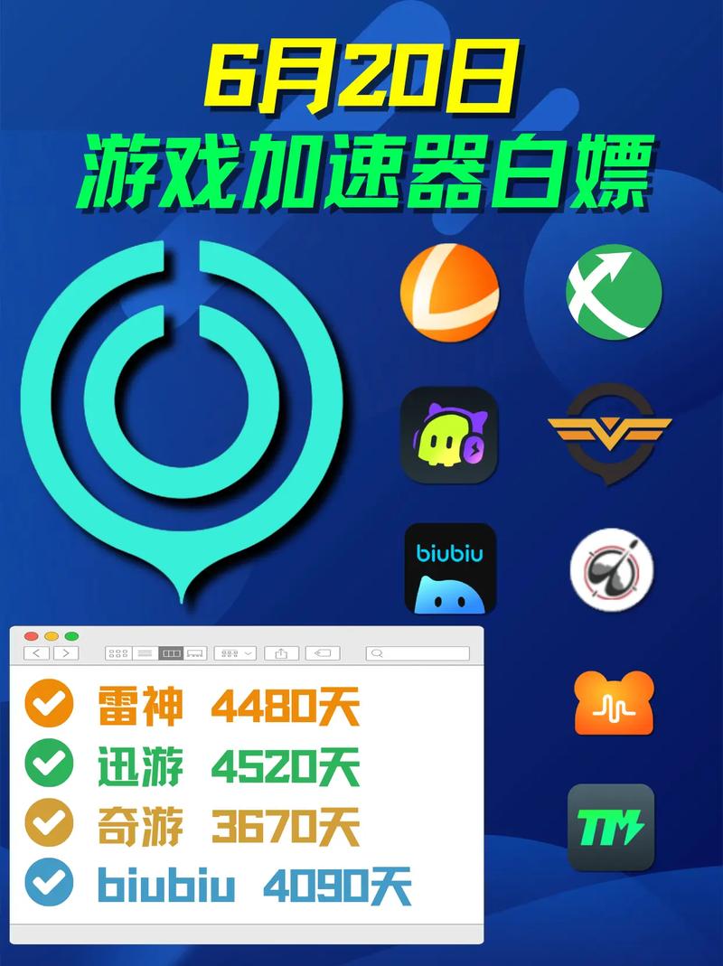 telegraphy_telegraph用什么加速器