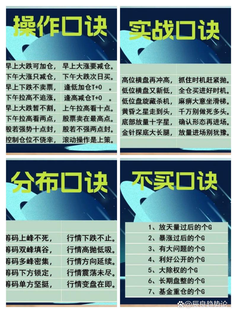 比特币怎么炒短线_比特币短线5分钟技巧