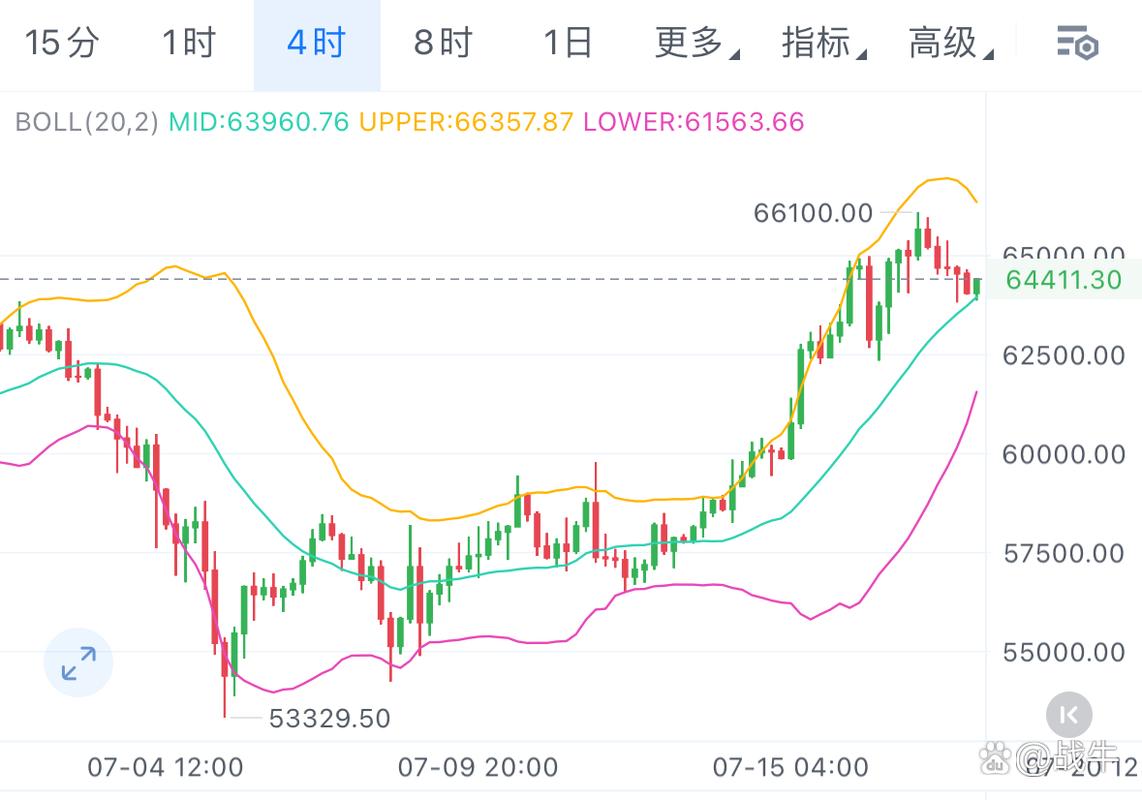 比特币最新消息今天价格行情_比特币最新消息今天价格行情走势