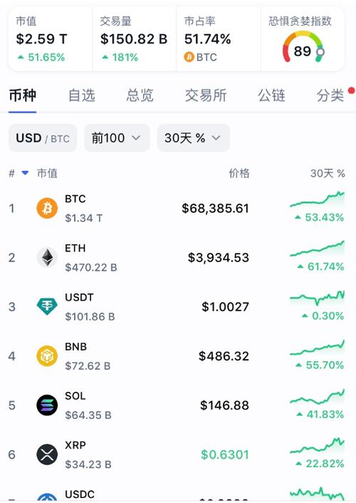 比特币btc今日股票_比特币btc今日股票行情