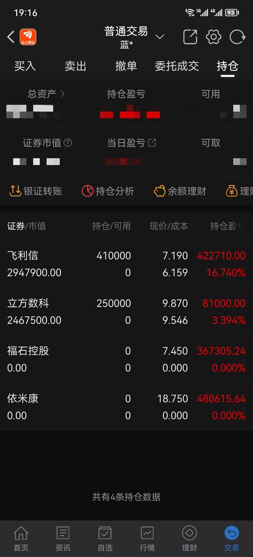 深市今日行情_深市今日行情最新消息