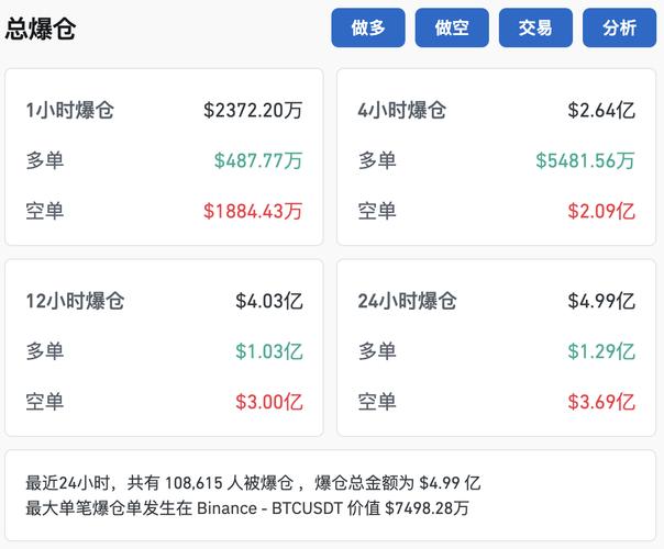 狗狗币今天的最新价格行情_狗狗币价格今日行情走势分析