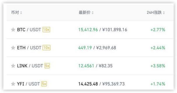 泰达币官网今日价格_泰达币官网今日价格行情
