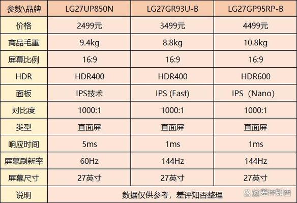 电脑显示器质量排名前十_2020年电脑显示器排行榜前十名