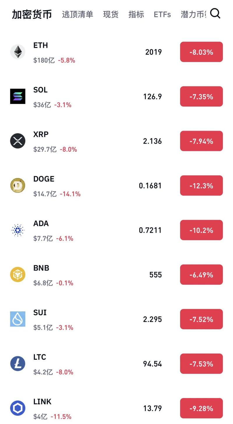 索拉币_索拉币暴涨原因