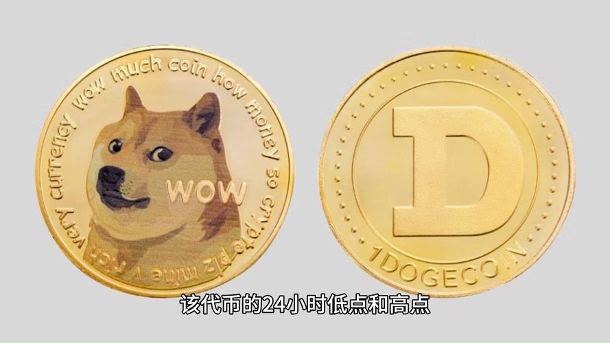 狗狗币最新交易_狗狗币最新交易价格