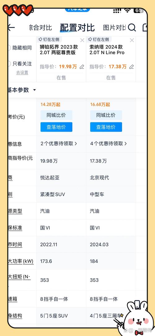 索纳塔优惠力度_索纳塔优惠力度多少