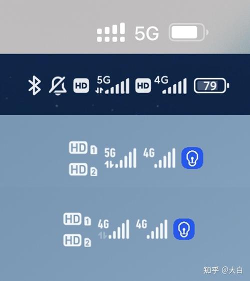 你的手机信号变成5G-A了吗_手机信号从5g变成2g怎么回事