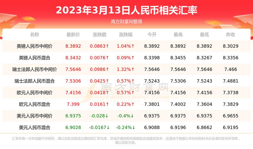 泰达币价格_泰达币价格由什么决定
