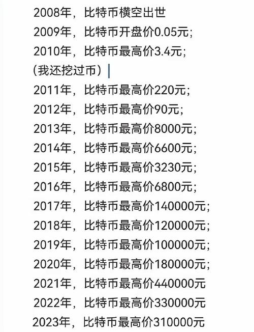 比特币今日价格多少人民币_比特币今日价格人民币3月28日是多少