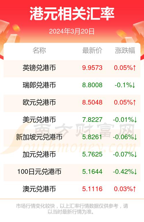 币市今日行情最新_币市今日行情最新多少钱一个币