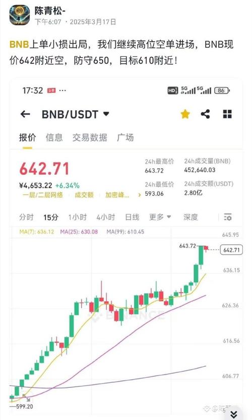 今日币圈最新价格表_今日币圈最新消息2020年