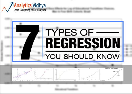 regression_regressions