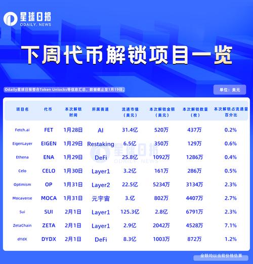 zec币价格_zec币价格预测