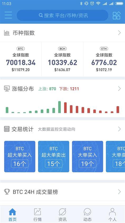 怎么查询自己名下的比特币_怎么查询自己名下的比特币交易记录