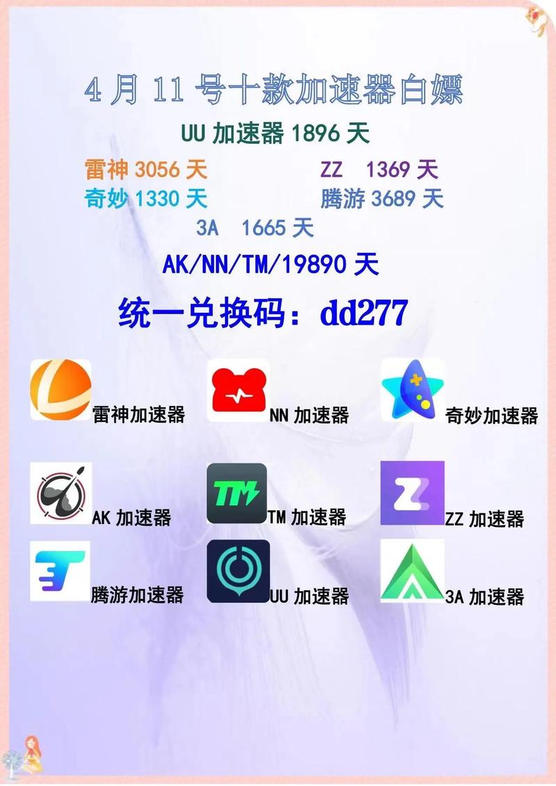 加速器兑换码是什么意思_加速器兑换码是什么意思啊