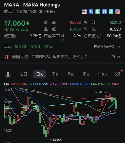 比特币大幅下跌近40万人爆仓_比特币大幅下跌近40万人爆仓了吗