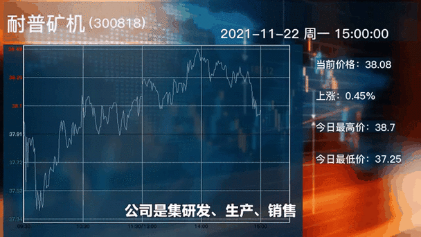 郑昊耐普矿机_耐普矿机一个月收入