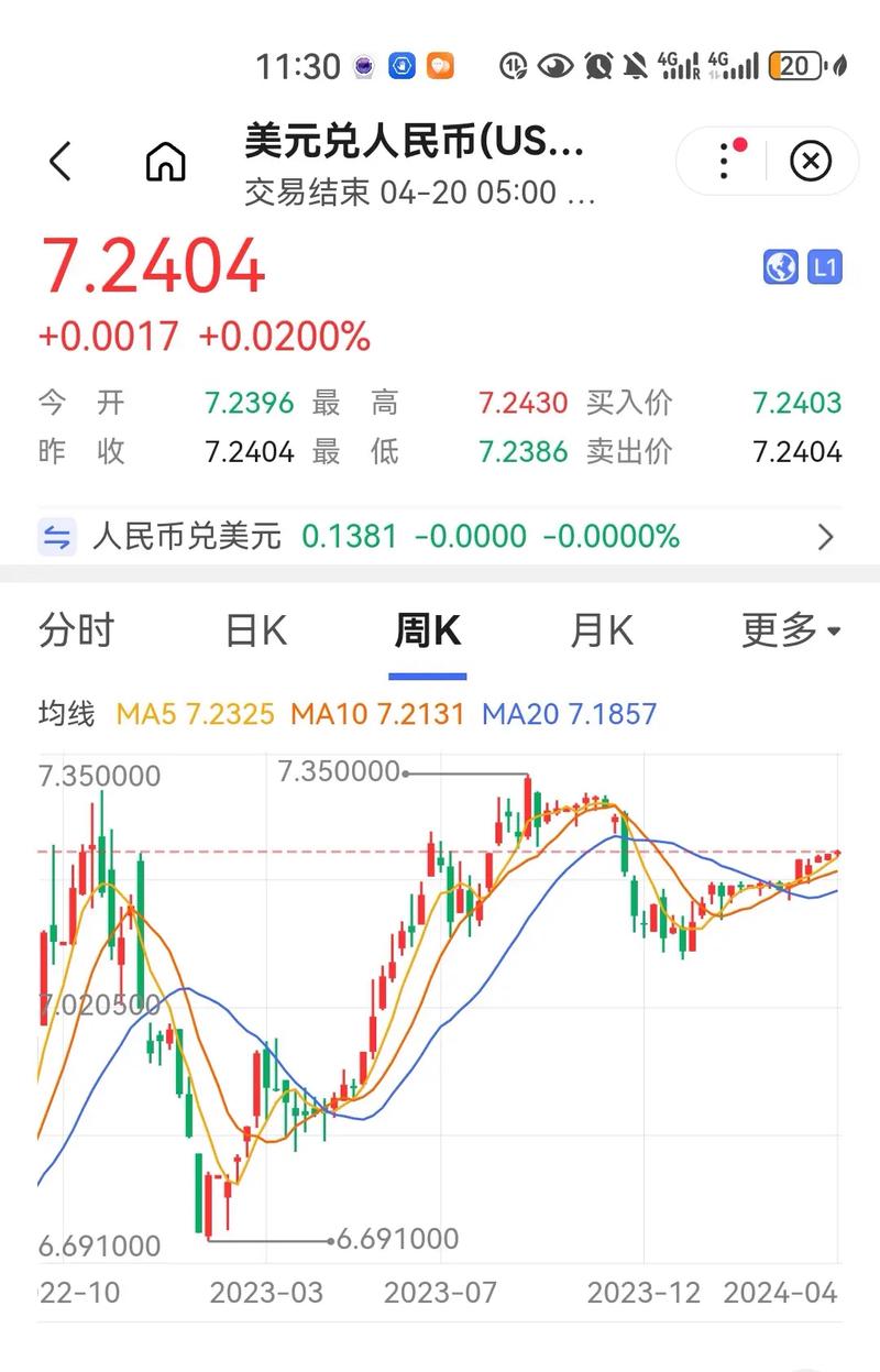 把usdt换回人民币?_由usdt换来美元合法吗