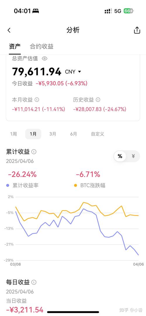 2020币圈牛市会来吗_2021年币圈牛市还要走多久