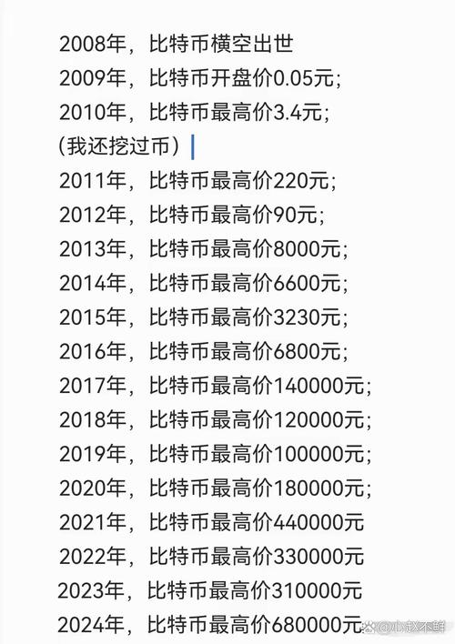 怎么查询自己名下有没有比特币_怎么查询自己名下有没有比特币账号