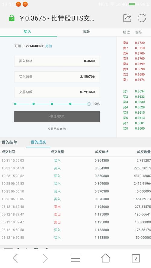 比特股交易软件下载_比特股交易软件下载手机版