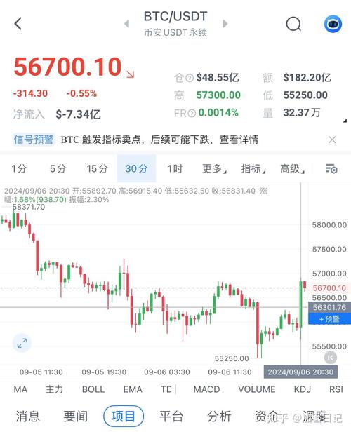比特币每日结算时间_比特币每日结算时间是多少