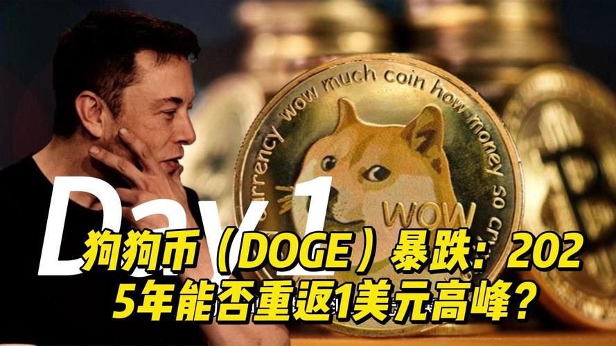狗狗币今日交易行情_狗狗币今日行情价格5000元
