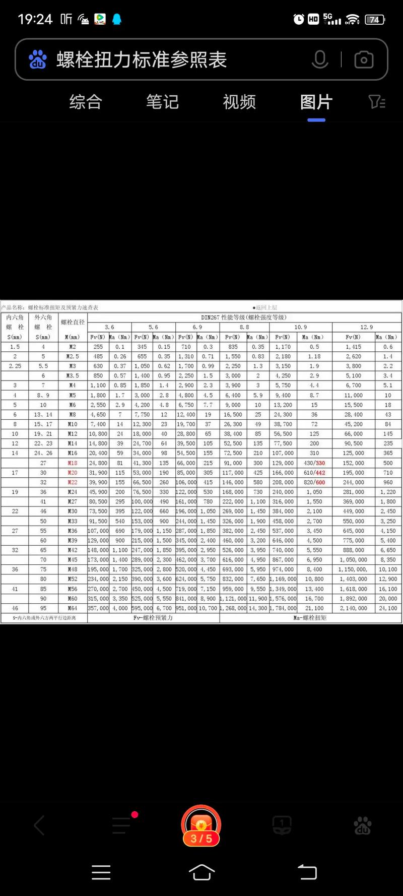 螺栓终拧扭矩10%_螺栓终拧扭矩规定值的±10%什么意思