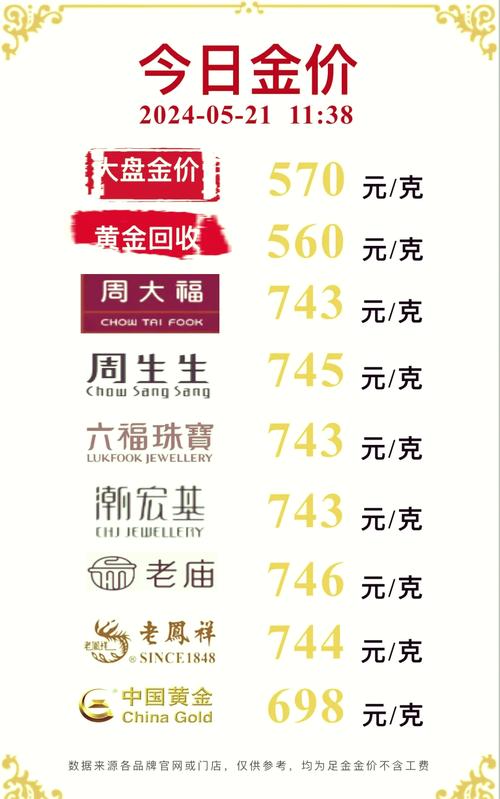 黄金回收今日报价_黄金回收今日报价中国黄金