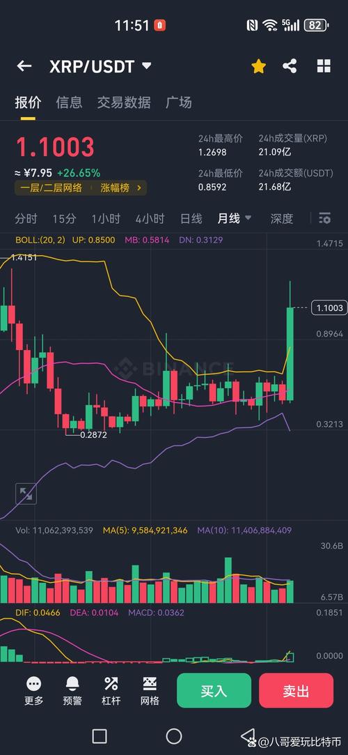 瑞波币官网_瑞波币官网的钱包怎么找回