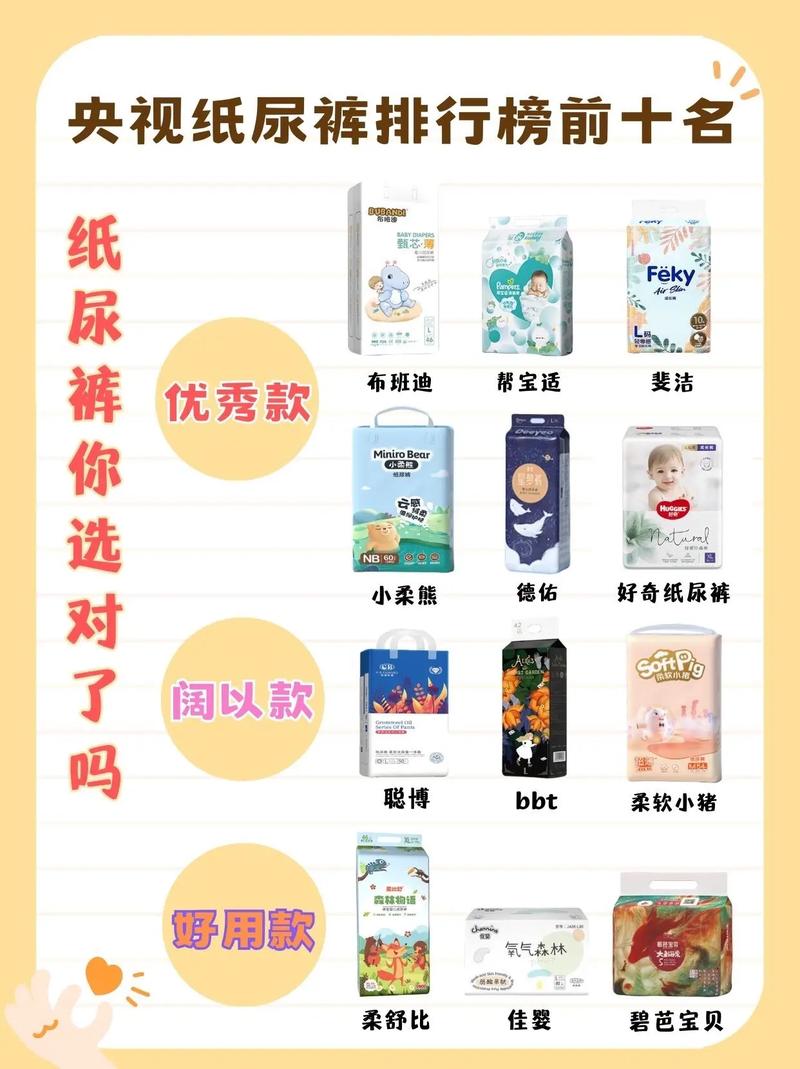 中国口碑最好的尿片_中国最好的纸尿裤前十名