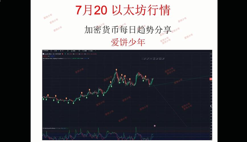 以太坊怎么玩才能赚钱_以太坊怎么操作,懂行的教一下
