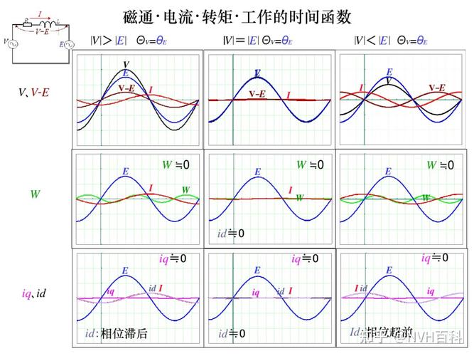 graphTD_graphTD是什么意思