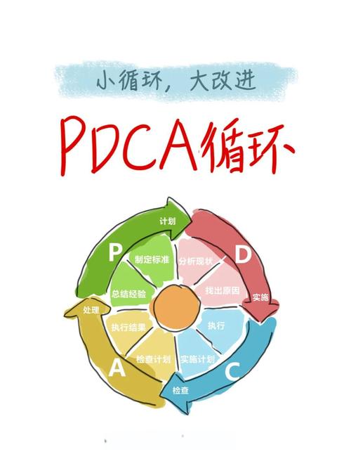 卡诺循环的四个过程ppt_朗肯循环的四个过程ts图
