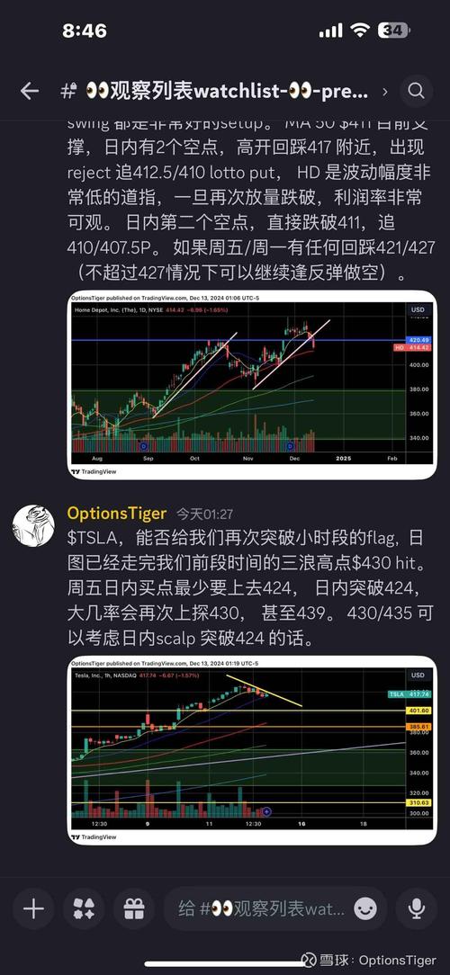 特斯拉股票_特斯拉股票走势图