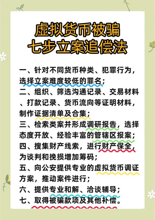 虚拟币usdt被骗怎么办_虚拟币交易所平台诈骗能追回