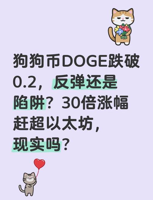 狗狗币最新消息推特_狗狗币官网,狗狗币简介