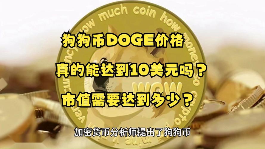 今天狗狗币一个多少美金_今天狗狗币一个多少人民币