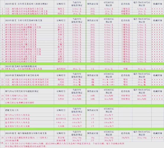 艾达币实时行情_艾达币行情最新价