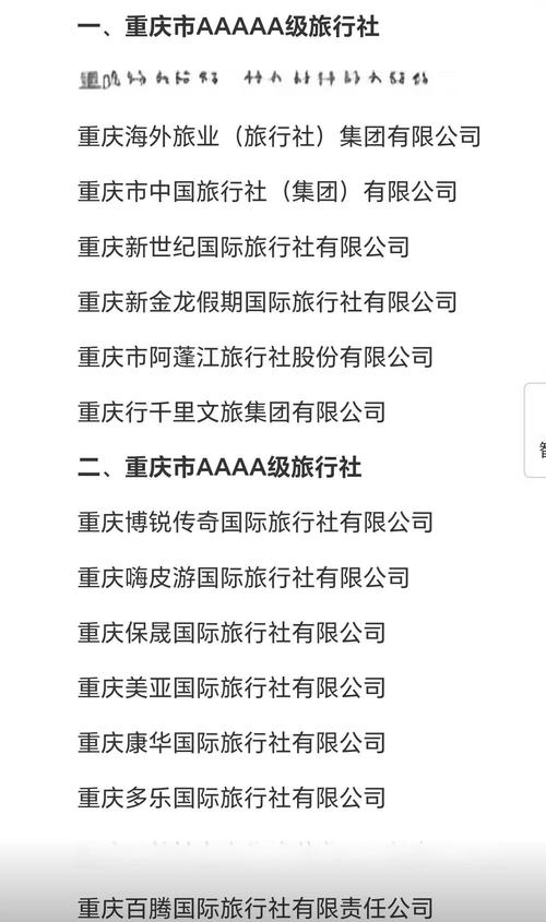 十大正规旅行社排名_十大正规旅行社排名榜