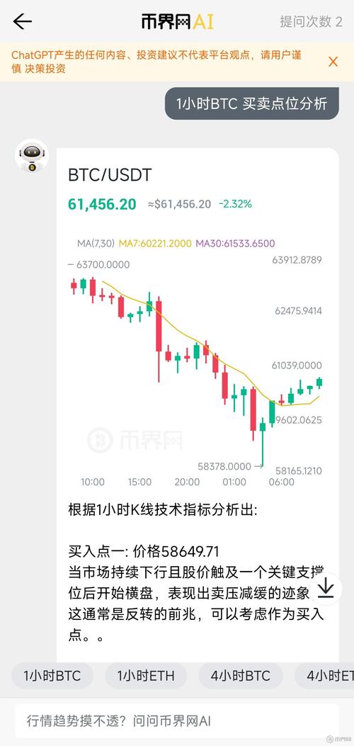 比特币合约策略机器人_比特币合约策略机器人可以开公司