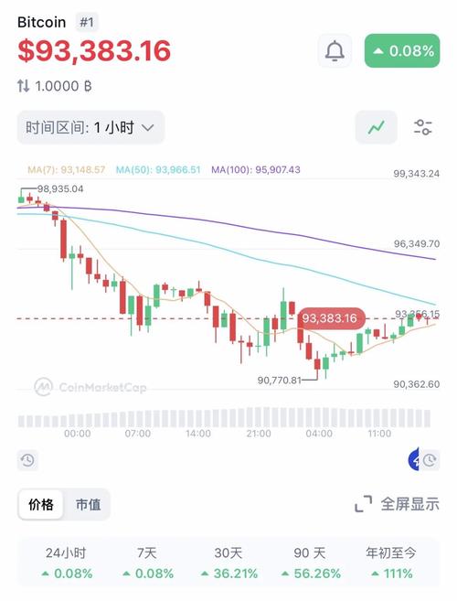 币圈最新消息今天币圈乱了_币圈最新消息今天币圈乱了怎么回事