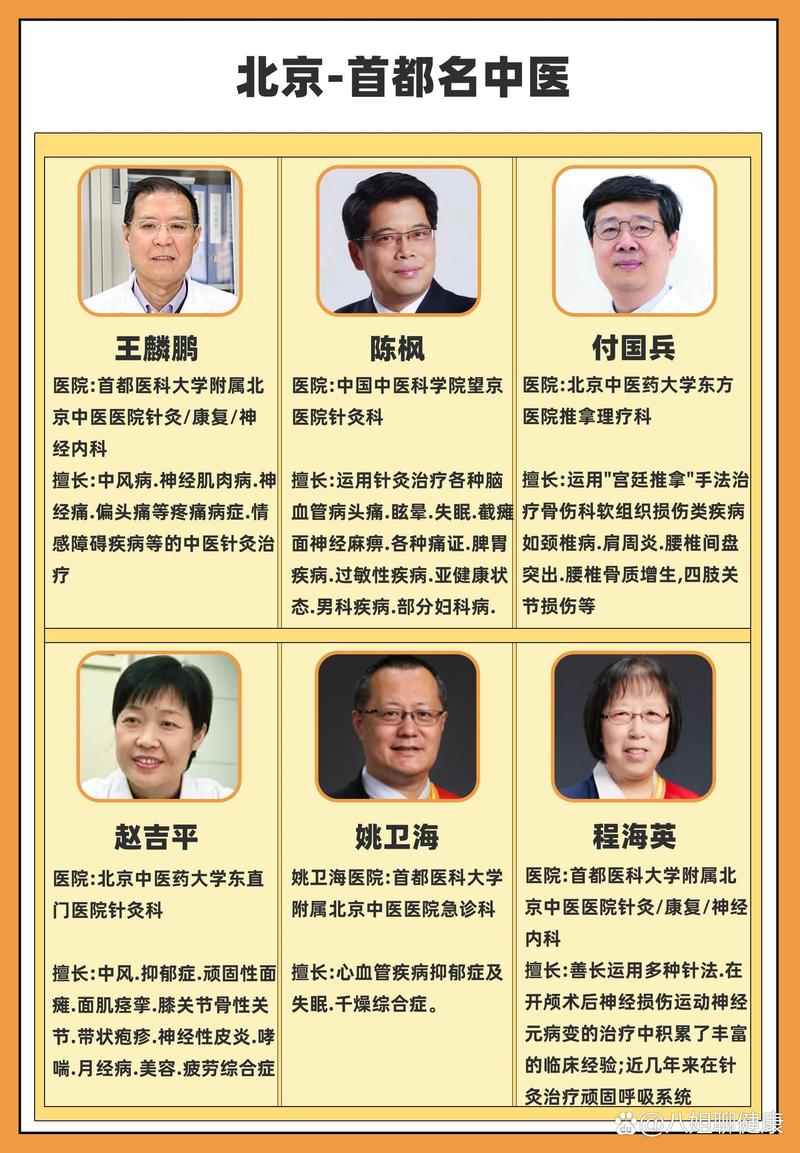 国内中医医院排名前十名_中国中医医院排名100强