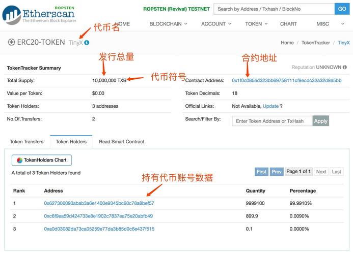 以太坊合约一张多少钱_以太坊合约一张多少钱啊