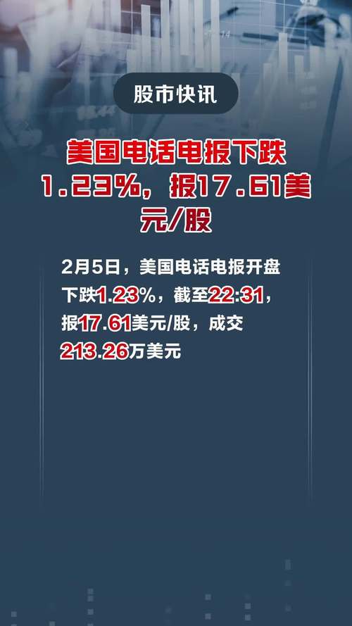 美国电报_美国电报电话骗