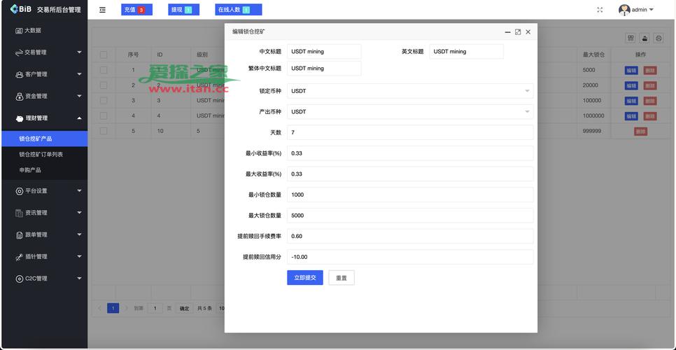 ustd用什么软件交易_在币圈怎么用几千赚几十万