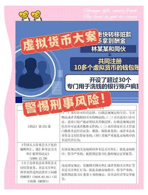 炒虚拟币犯法吗判几年徒刑_炒虚拟币犯法吗判几年徒刑呢